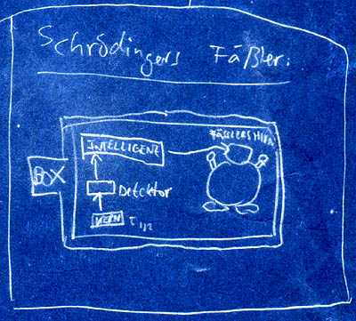 Schroedingers Faessler